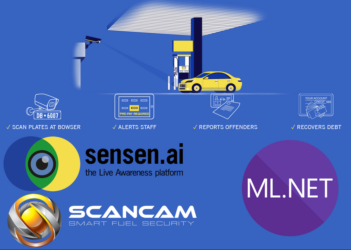 Scancam با استفاده از ML.NET جلوی سرقت سوخت را می‌گیرد -artificialintelligence - machinelearning - هوش مصنوعی - یادگیری ماشین